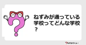なぞなぞクイズ（幼稚園かんたん）1003イラスト・絵・ヒント・答え付き問題・無料・ねずみが通っている学校ってどんな学校？