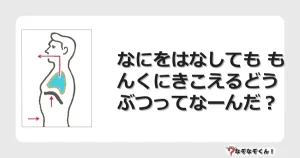 なぞなぞクイズ（幼稚園かんたん）1257イラスト・絵・ヒント・答え付き問題・無料・なにをはなしても もんくにきこえるどうぶつってなーんだ？